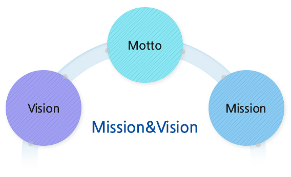 미션&비전